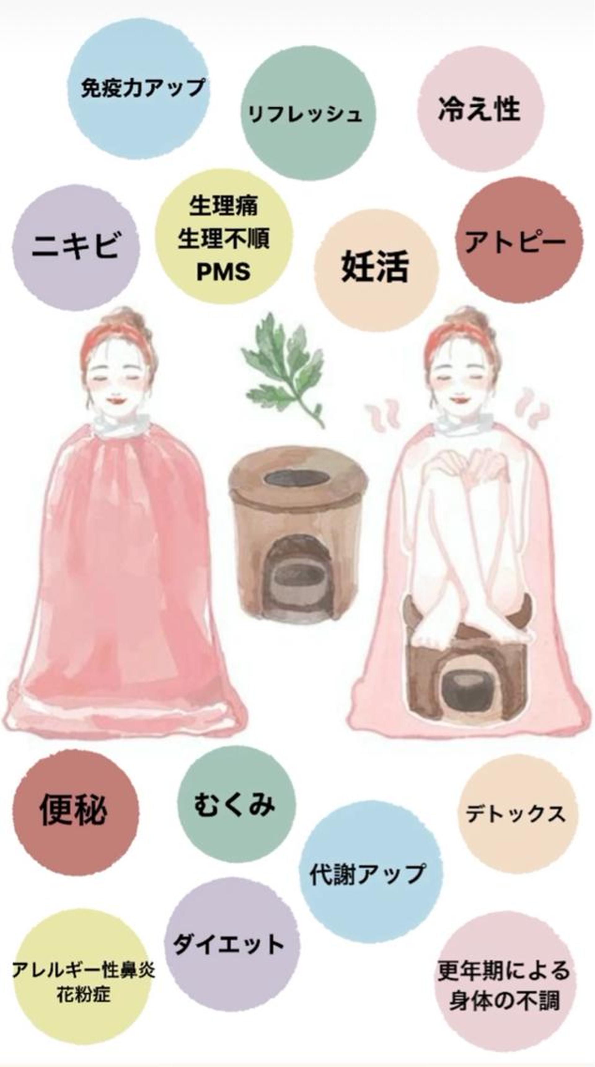 よもぎ蒸し30日間通い放題パス（免疫力アップ・美肌コース）の画像